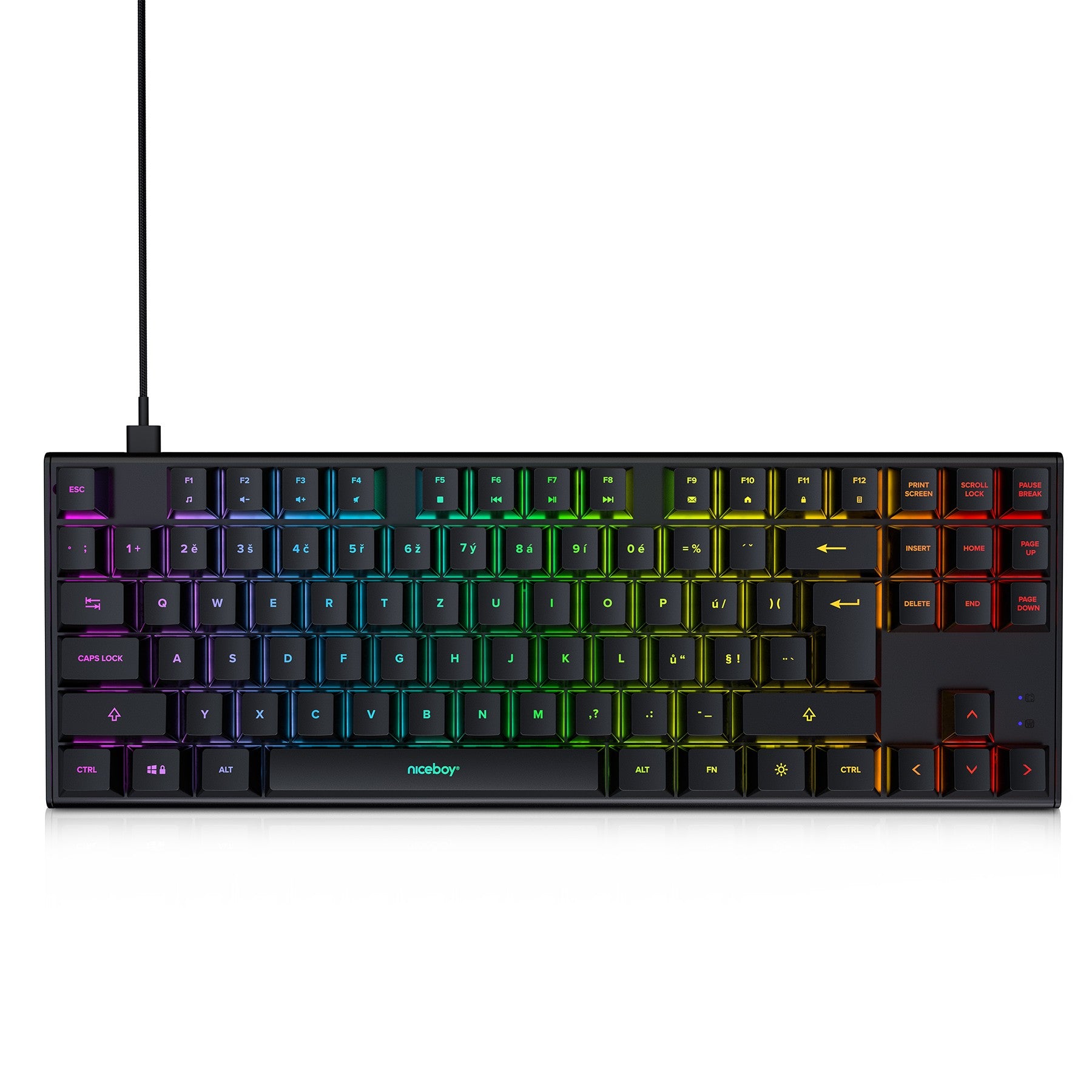 Akčný set Ultimate